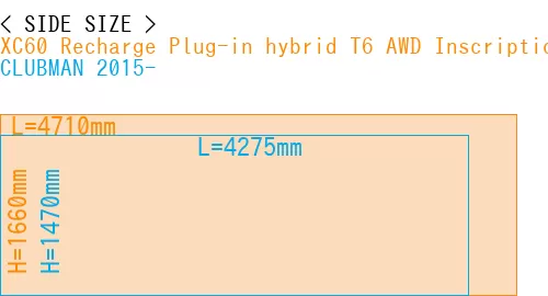 #XC60 Recharge Plug-in hybrid T6 AWD Inscription 2022- + CLUBMAN 2015-